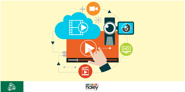 Adding Video to Marketing Plan | Haley Marketing Group