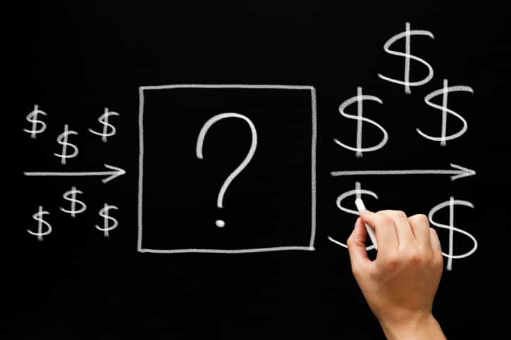 Staffing Sales Questions