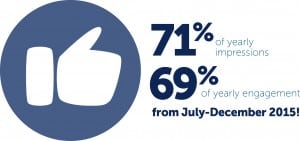 social-media-recruiting