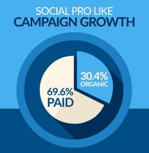 paid-like-campaign-staffing-agencies