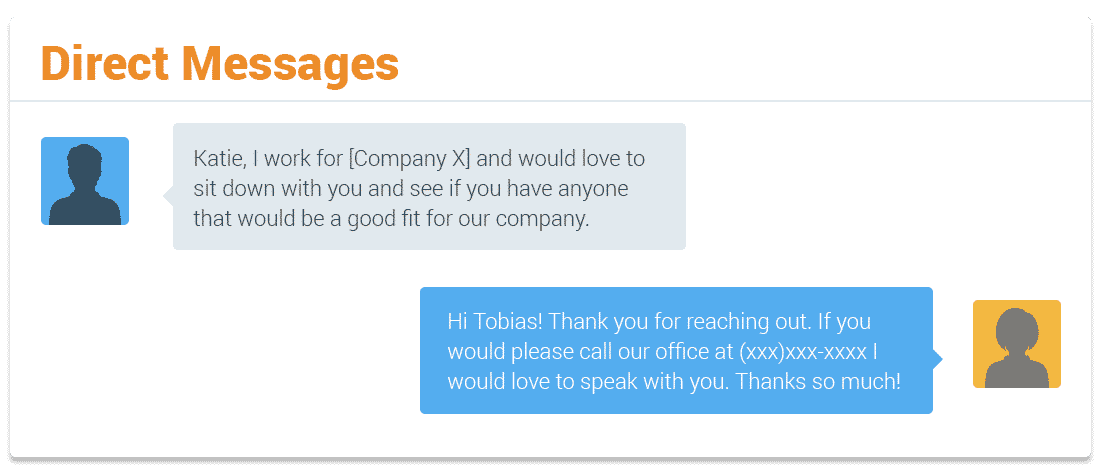 DirectMessage