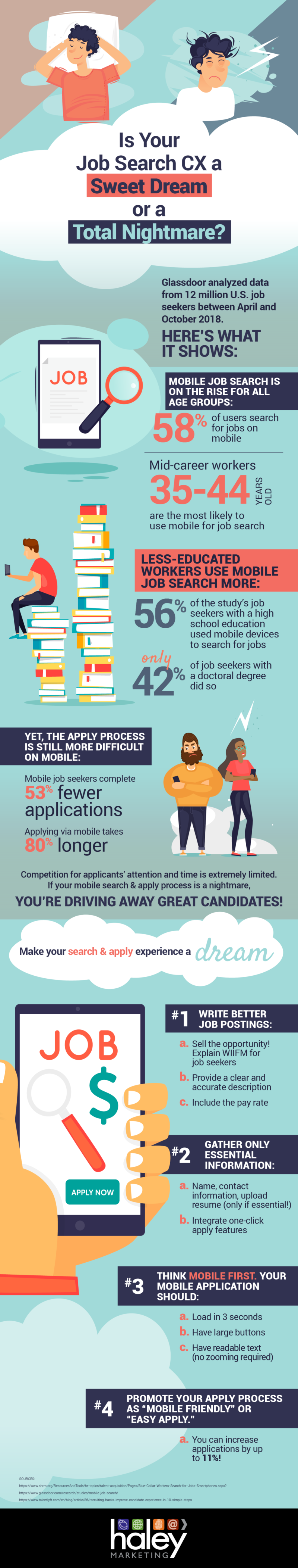Is Your Job Search CX a Sweet Dream or a Total Nightmare?