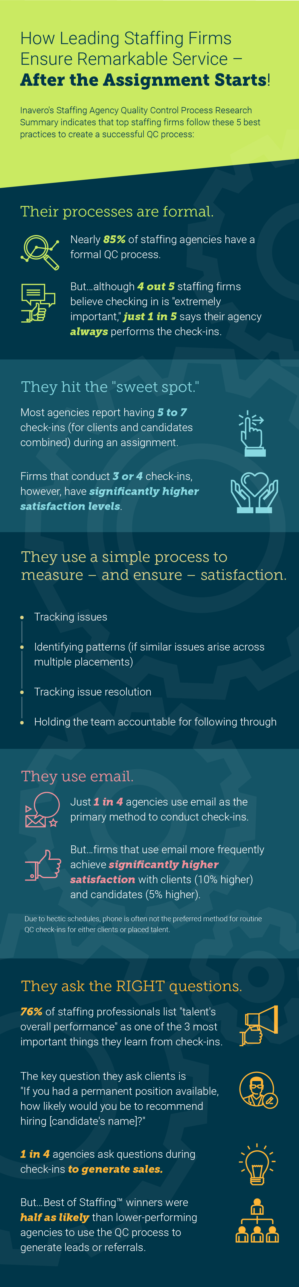HMG-Shareworthy Service February 2016 Infographic
