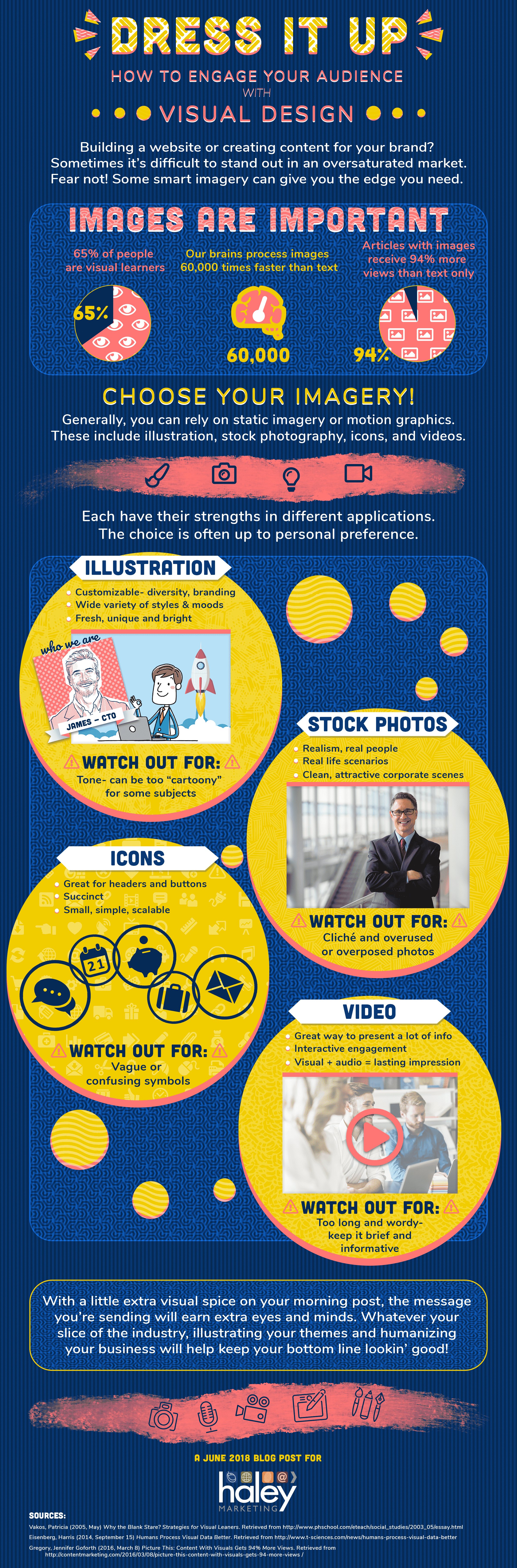 Building a website or creating content for your brand? Sometimes it is difficult to sand out in an oversaturated market. Fear not! Some smart imagery can give you the edge you need.