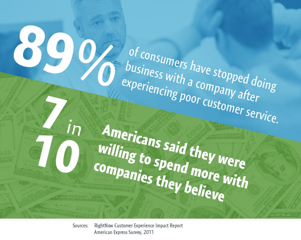 Infographic2