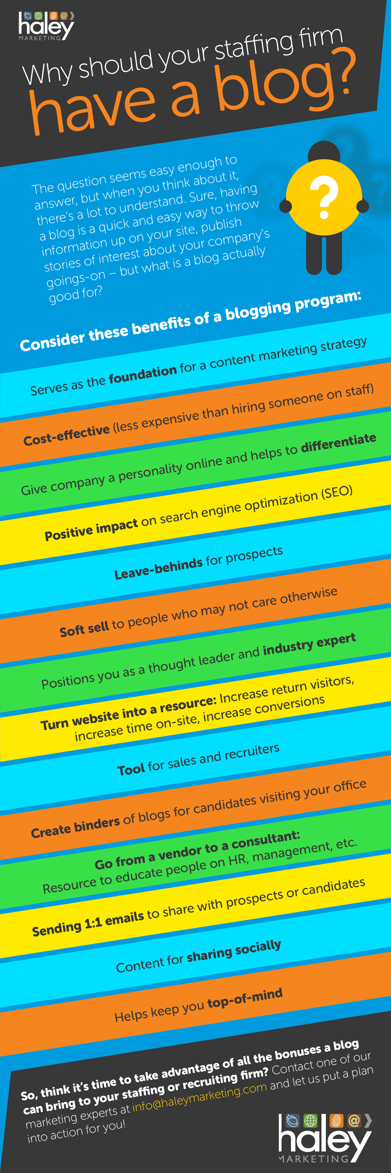 WhyBlog_infographic_v02