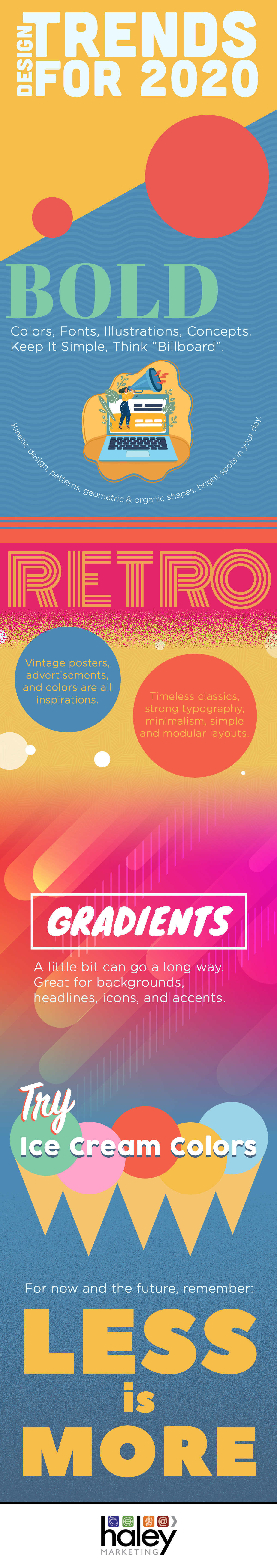 Design Trends for 2020
