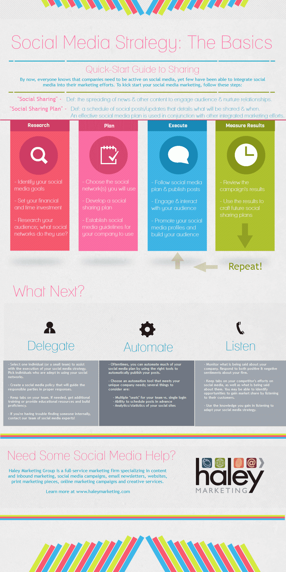 social-sharing-infograph