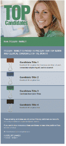 Candidate Skill Marketing
