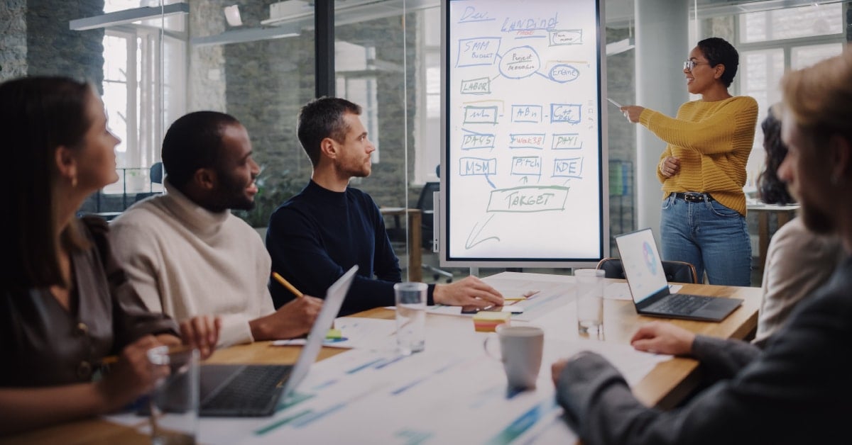 Feautred image for "Using Digital Marketing to Drive Staffing Sales" blog posts features team gathered around table in a conference room. One woman is standing pointing at a chart.