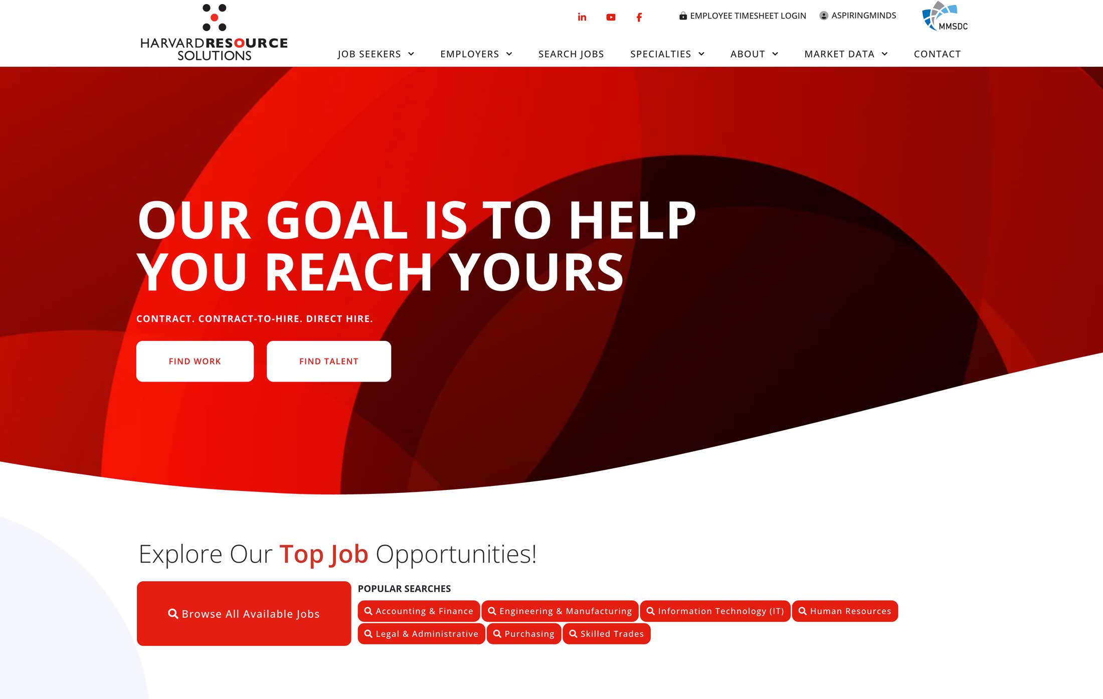 Harvard Resource Solutions